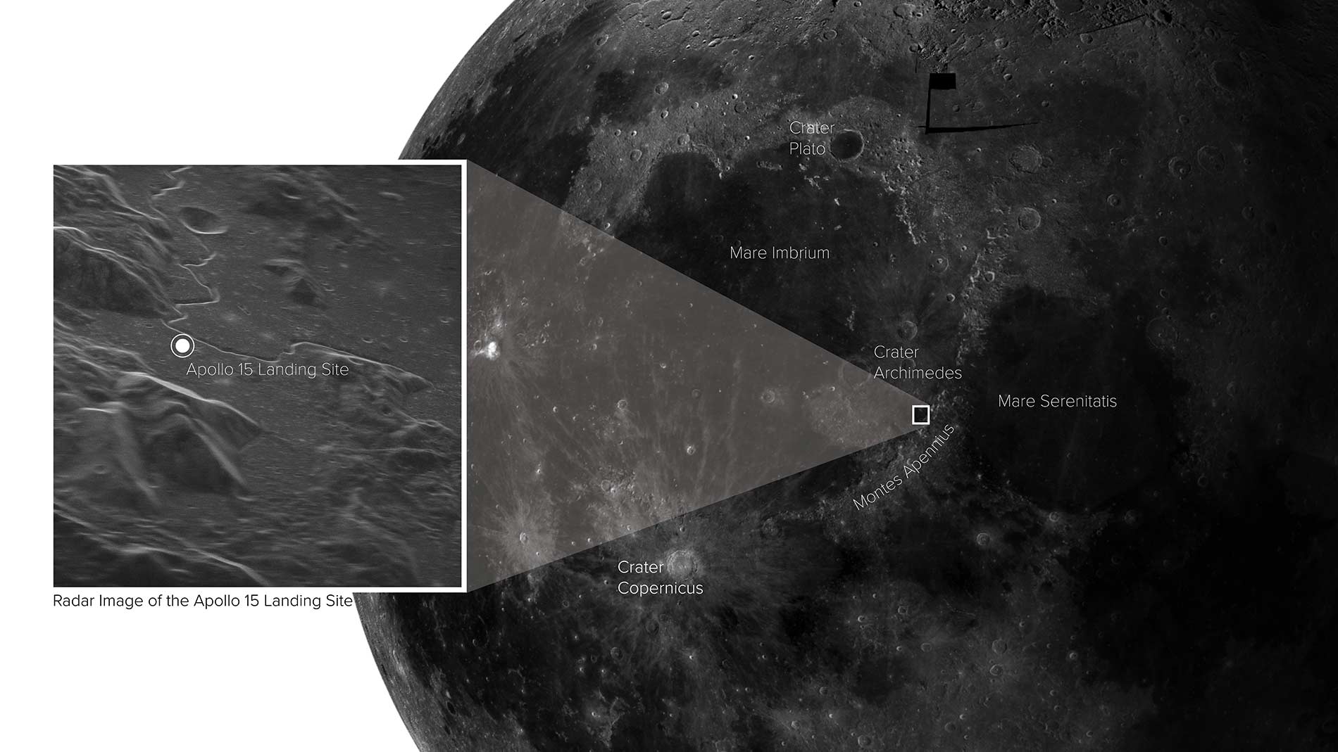 Астрономы из обсерватории Грин-Бэнк (GBO) получили новые высокодетализированные изображения поверхности Луны